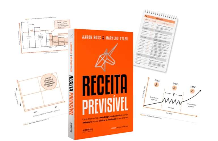 Como não rasgar dinheiro utilizando esses fundamentos da Receita Previsível.