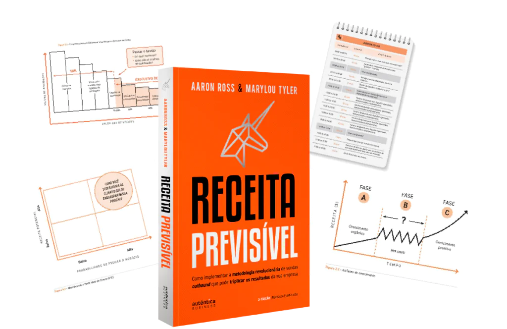 Como não rasgar dinheiro utilizando esses fundamentos da Receita Previsível.